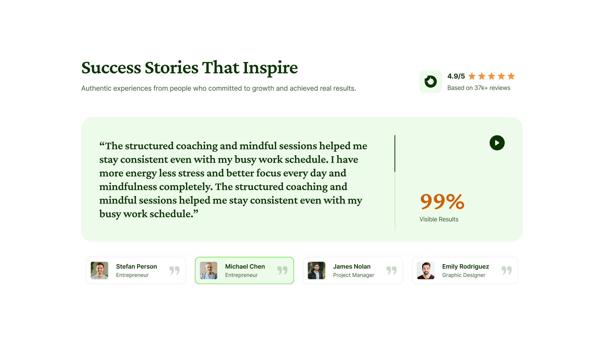 Testimonials 05 Solra